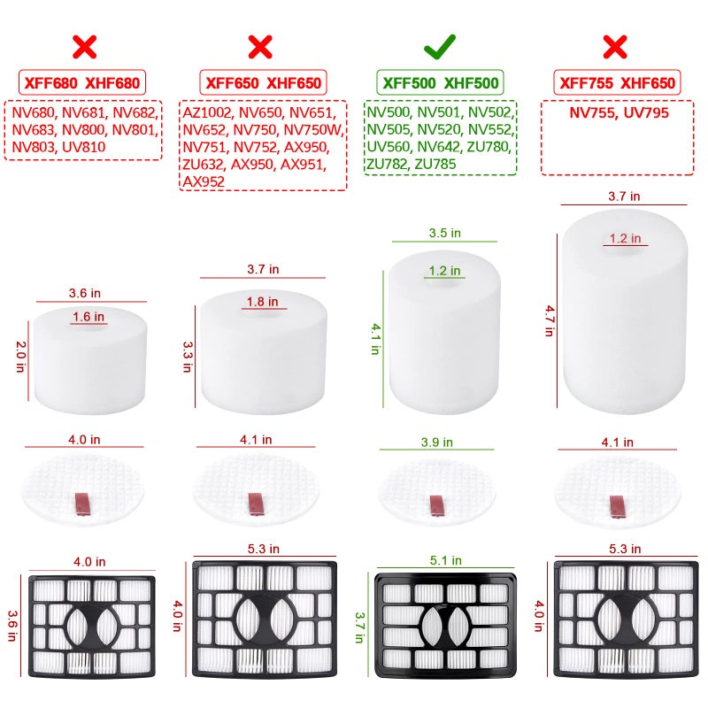 Leadaybetter Filter Replacement for Shark Rotator Pro Lift-Away NV500, NV501, NV502, NV505, NV552, NV642, UV560, ZU780, ZU782, ZU785. Compare to Part # Xff500 Xhf500, 2 + 4 Foam & Felt Filters - Image 3